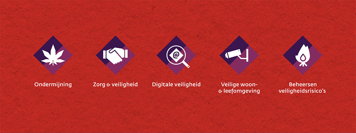 gemeente gorinchdem icons gemeente gorinchdem icons